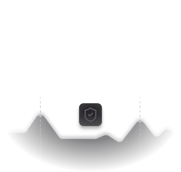 Making it bulletproof